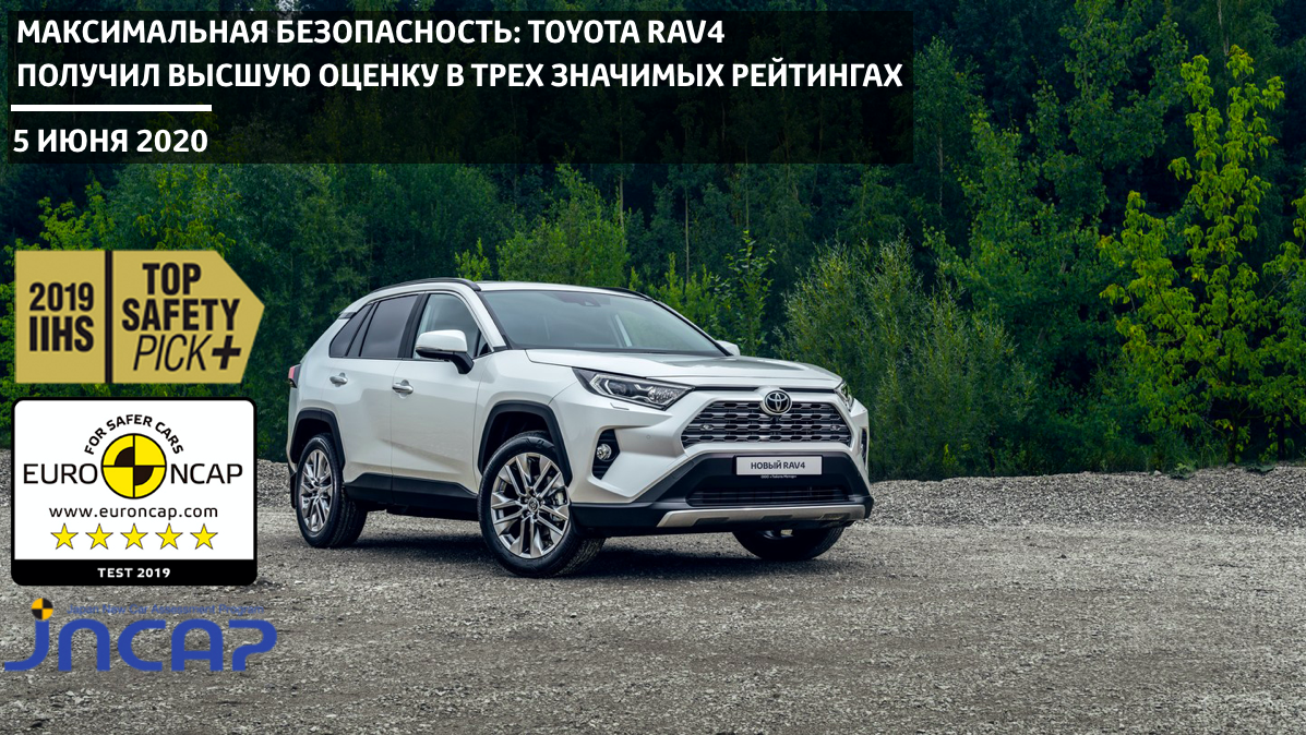 Изображение на странице Новости в мире Тойота Центр Ярославль