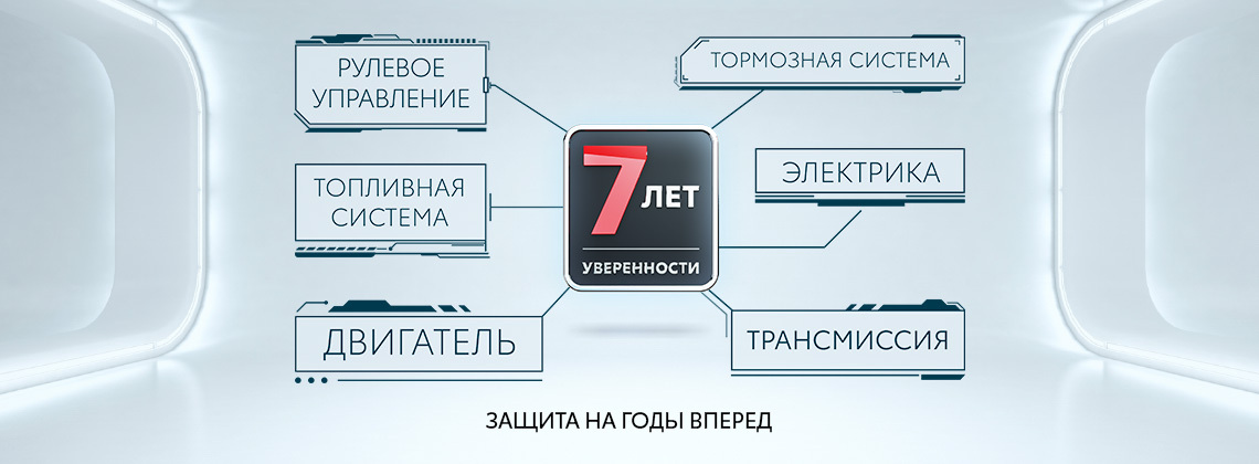 Изображение на странице Новости Тойота Центр Ярославль